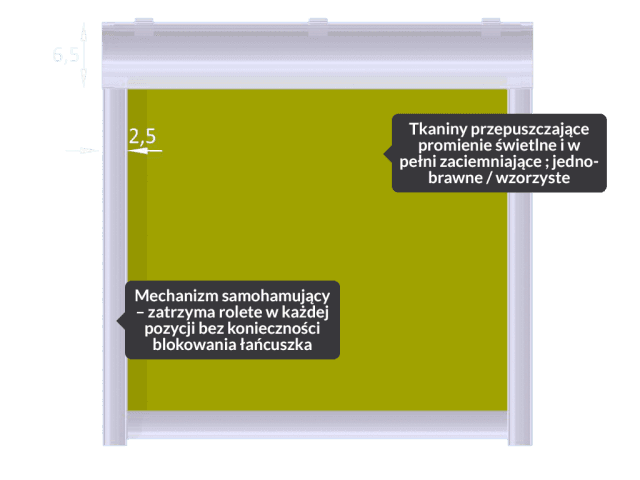 Roleta w kasecie z prowadnicami na ścianę — opis elementów: tkaniny i mechanizm