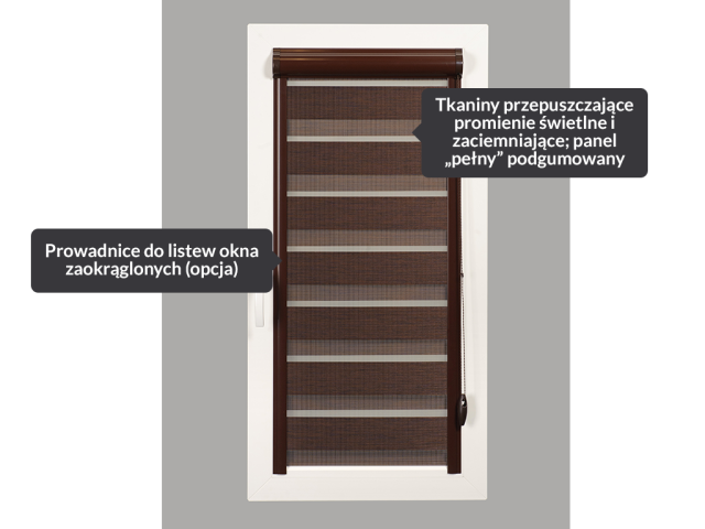 Rolety Dzień Noc w kasecie z prowadnicami 